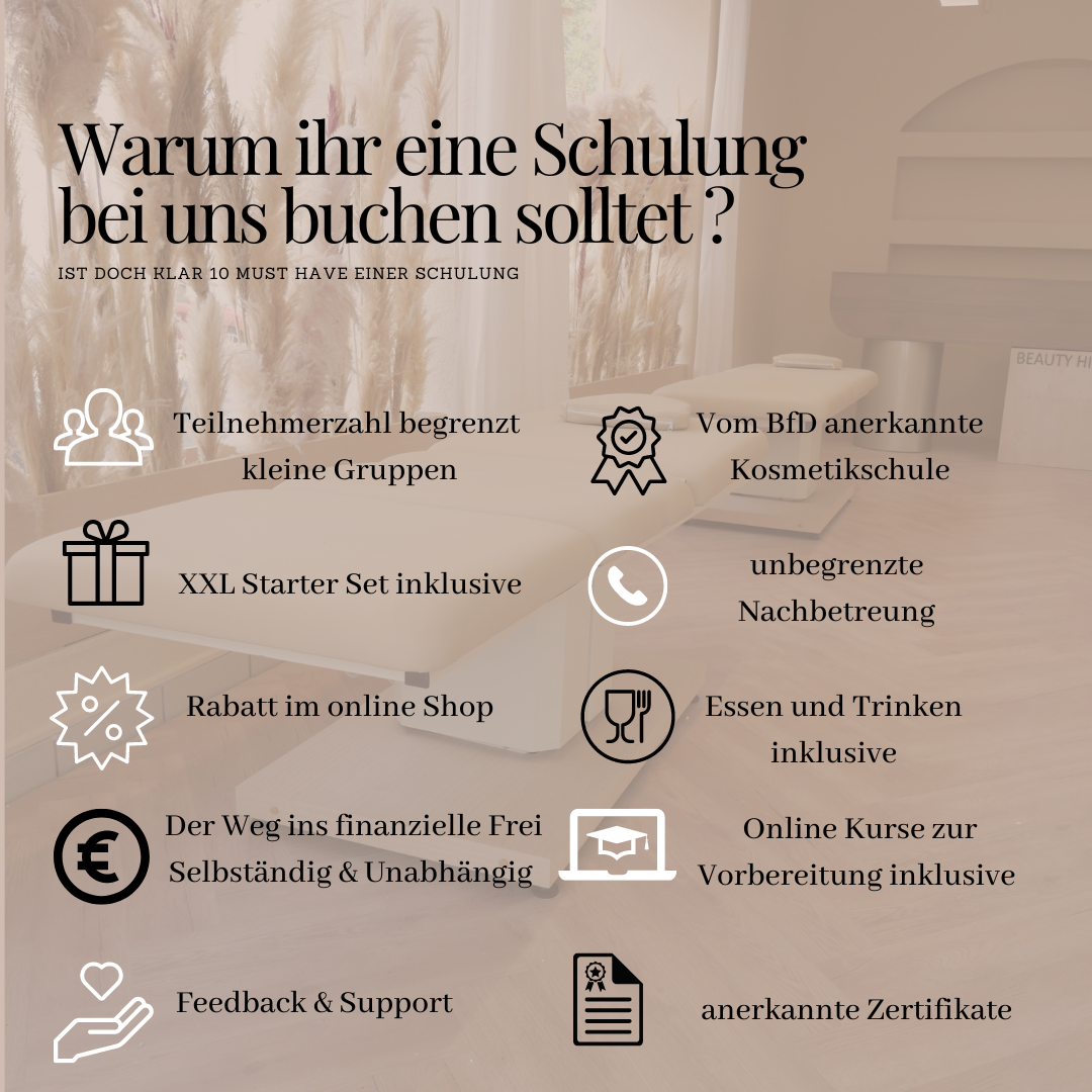 Wimpernverlängerung 1:1 & Volumen Lashlifting & Browlifting Schulung