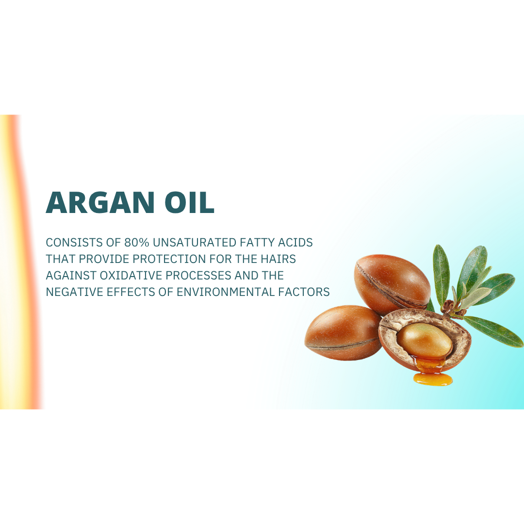 Èlan Skin Protector 2.0