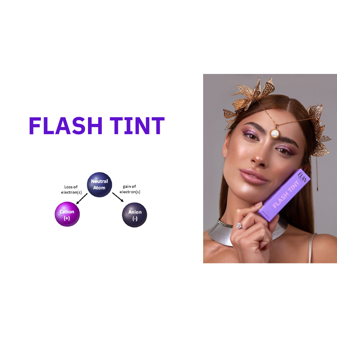 ÈLAN Flash Tint Direkt System Augenbrauen Farbe